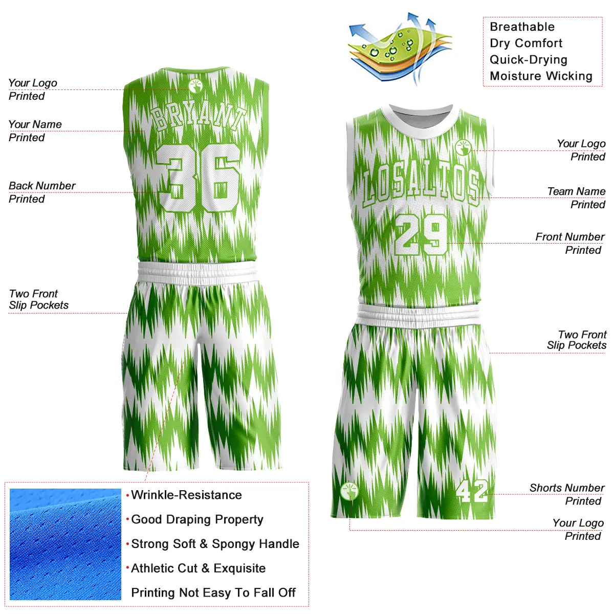 Custom White Neon Green Round Neck Sublimation Basketball Suit Jersey