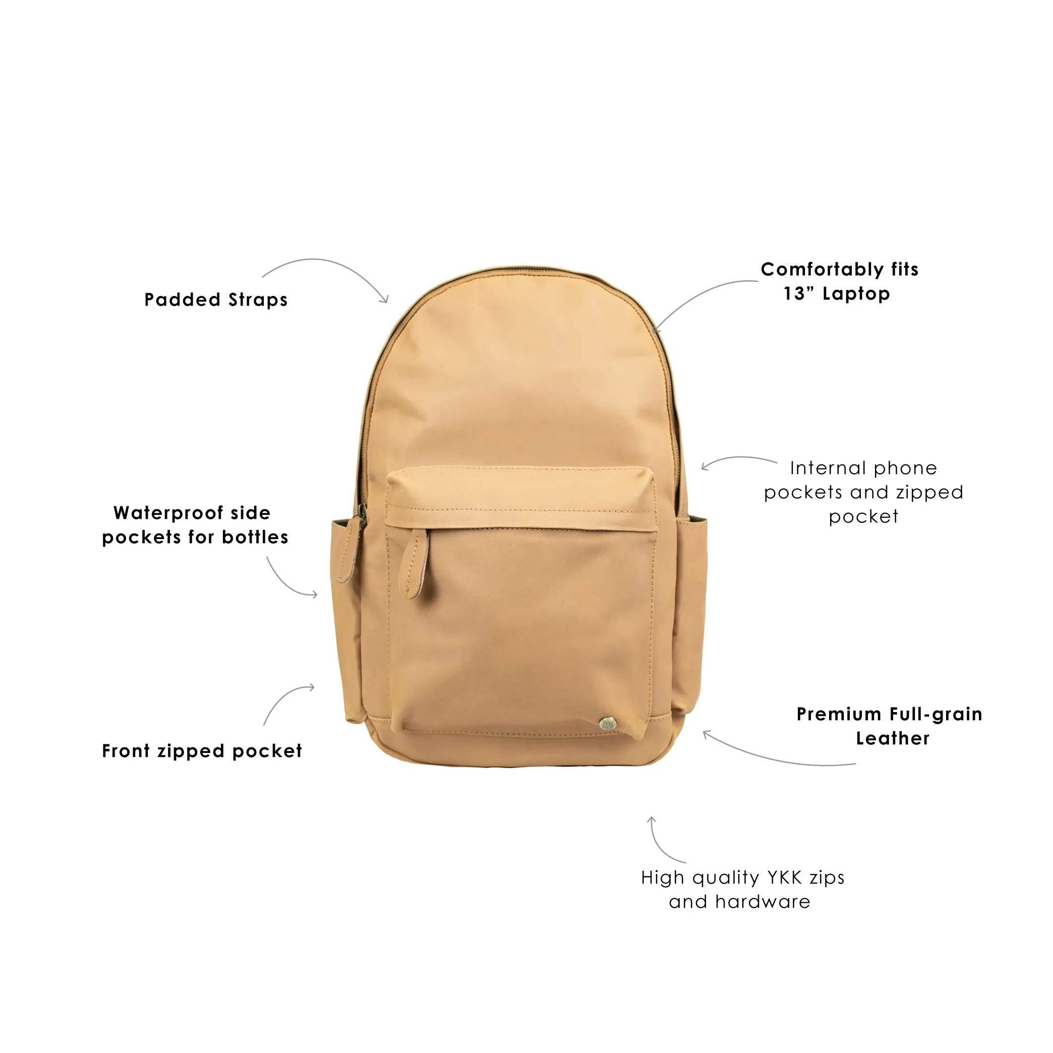 The Classic Backpack 2.0